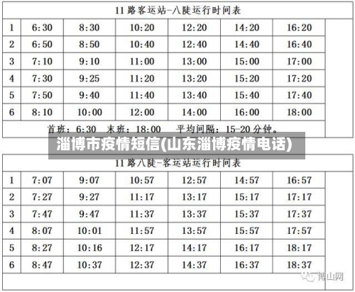 淄博市疫情短信(山东淄博疫情电话)-第1张图片