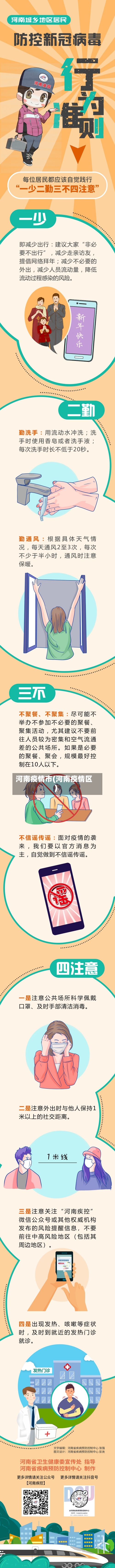 河南疫情市(河南疫情区)-第1张图片