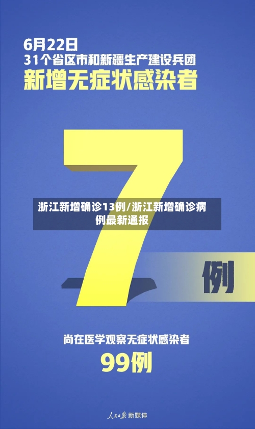 浙江新增确诊13例/浙江新增确诊病例最新通报-第2张图片
