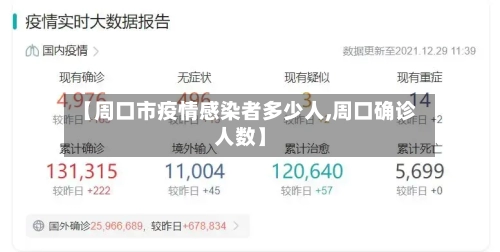 【周口市疫情感染者多少人,周口确诊人数】-第2张图片