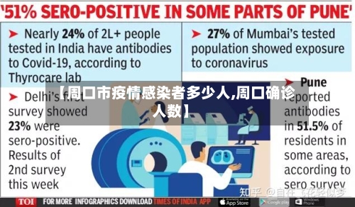 【周口市疫情感染者多少人,周口确诊人数】-第3张图片