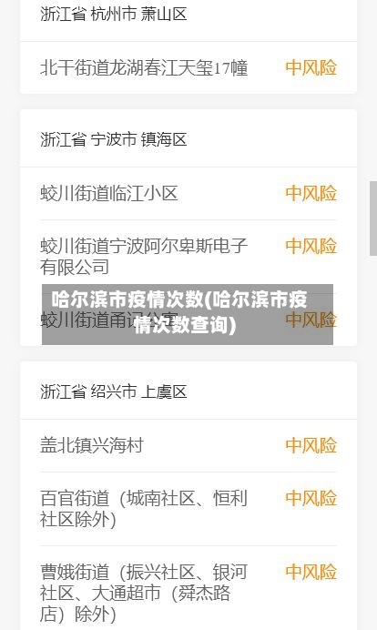 哈尔滨市疫情次数(哈尔滨市疫情次数查询)-第2张图片