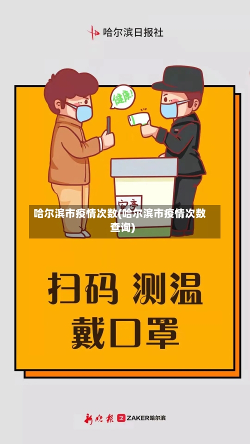 哈尔滨市疫情次数(哈尔滨市疫情次数查询)-第1张图片
