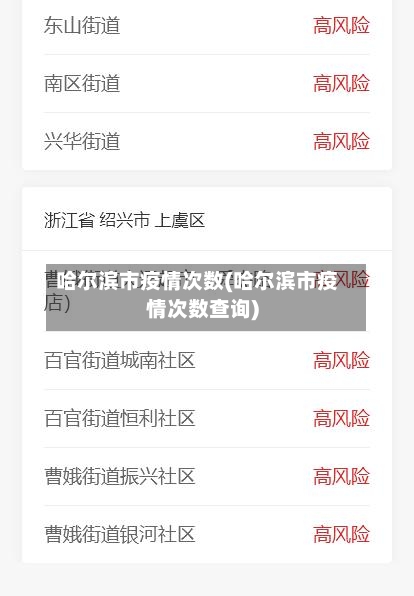 哈尔滨市疫情次数(哈尔滨市疫情次数查询)-第3张图片