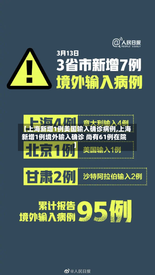 【上海新增1例美国输入确诊病例,上海新增1例境外输入确诊 尚有61例在院】-第2张图片