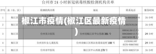 椒江市疫情(椒江区最新疫情)-第1张图片
