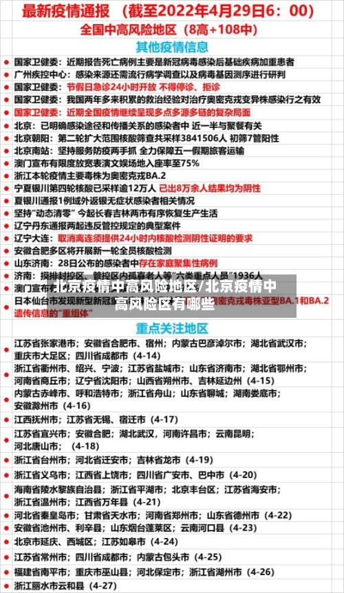 北京疫情中高风险地区/北京疫情中高风险区有哪些-第1张图片