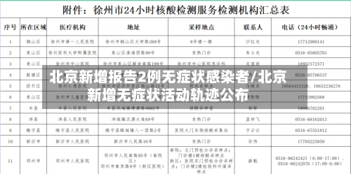 北京新增报告2例无症状感染者/北京新增无症状活动轨迹公布-第3张图片