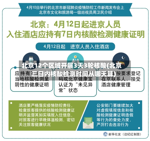 北京12个区域开展3天3轮核酸(北京三日内核酸检测时间从哪天算)-第1张图片