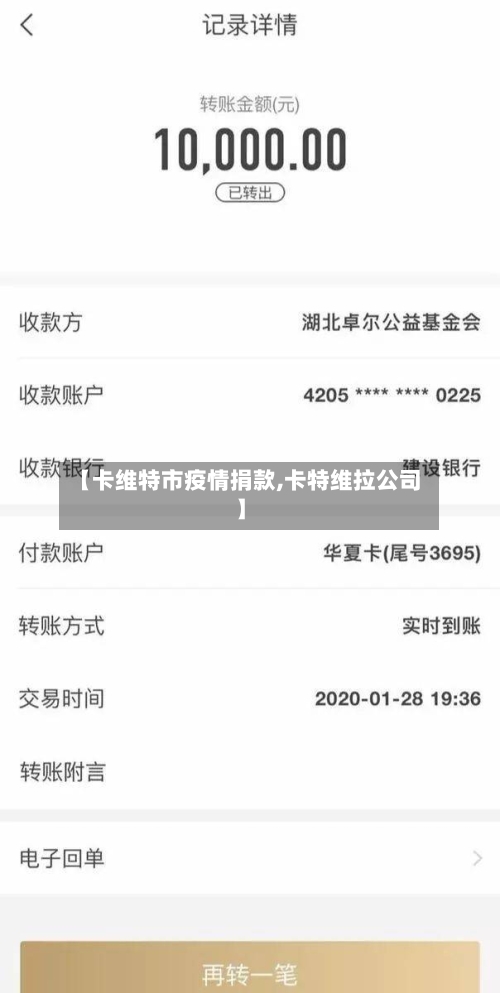 【卡维特市疫情捐款,卡特维拉公司】-第1张图片