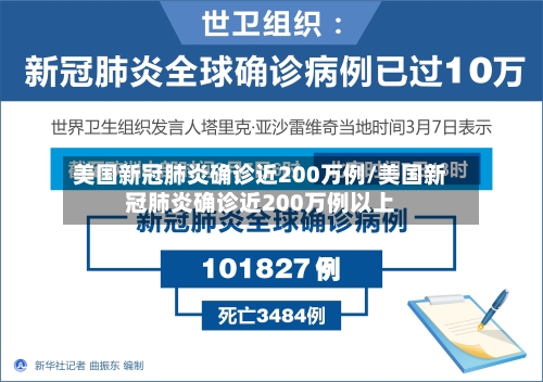 美国新冠肺炎确诊近200万例/美国新冠肺炎确诊近200万例以上-第2张图片