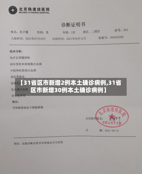 【31省区市新增2例本土确诊病例,31省区市新增30例本土确诊病例】-第3张图片