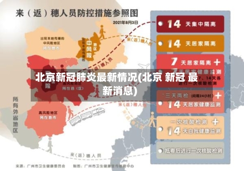 北京新冠肺炎最新情况(北京 新冠 最新消息)-第2张图片