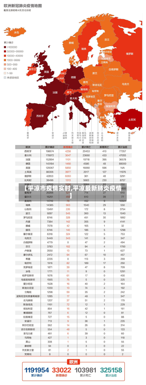 【平凉市疫情实时,平凉最新肺炎疫情】-第3张图片