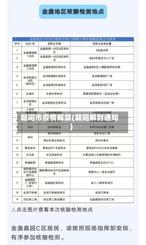 朝阳市疫情解禁(朝阳解封通知)-第1张图片