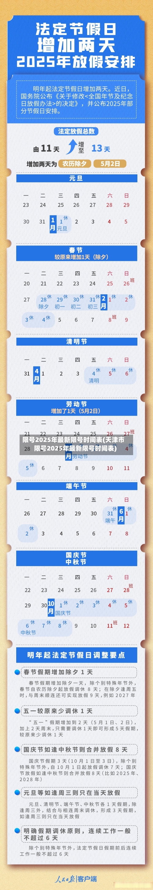 限号2025年最新限号时间表(天津市限号2025年最新限号时间表)-第2张图片