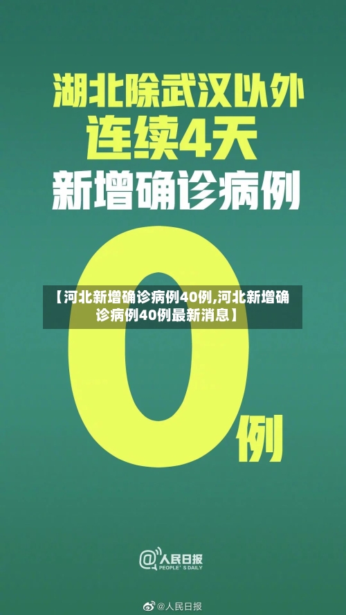 【河北新增确诊病例40例,河北新增确诊病例40例最新消息】-第1张图片