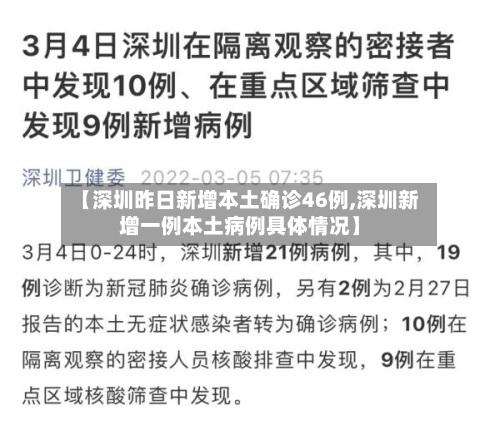 【深圳昨日新增本土确诊46例,深圳新增一例本土病例具体情况】-第1张图片