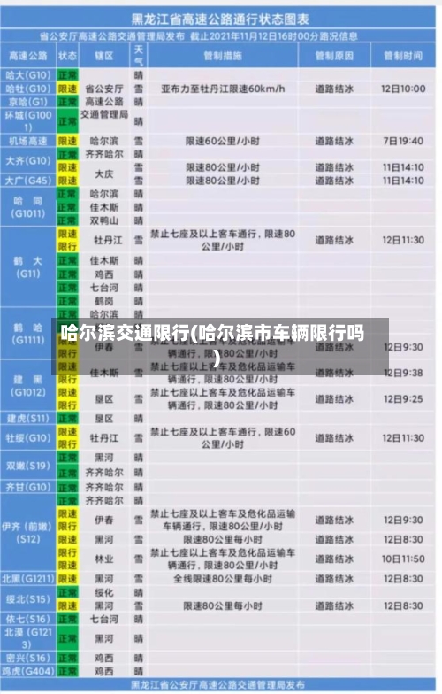 哈尔滨交通限行(哈尔滨市车辆限行吗)-第1张图片