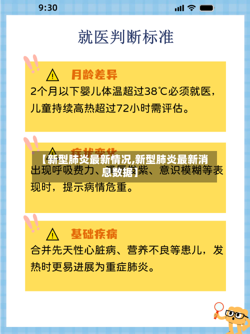 【新型肺炎最新情况,新型肺炎最新消息数据】-第1张图片