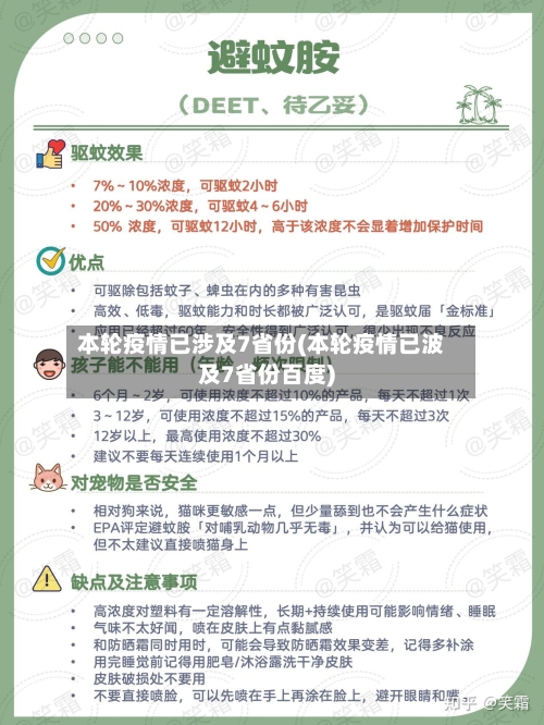 本轮疫情已涉及7省份(本轮疫情已波及7省份百度)-第3张图片