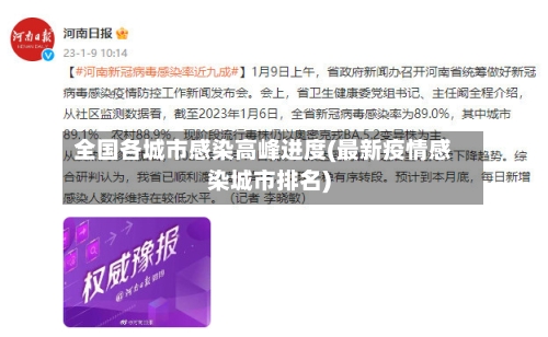 全国各城市感染高峰进度(最新疫情感染城市排名)-第1张图片