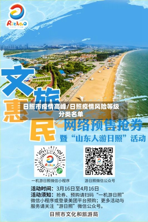 日照市疫情高峰/日照疫情风险等级分类名单-第1张图片