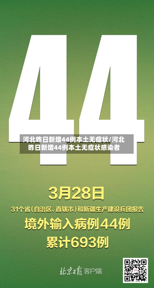 河北昨日新增44例本土无症状/河北昨日新增44例本土无症状感染者-第3张图片