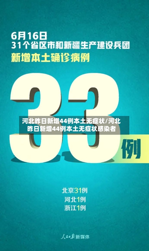 河北昨日新增44例本土无症状/河北昨日新增44例本土无症状感染者-第2张图片