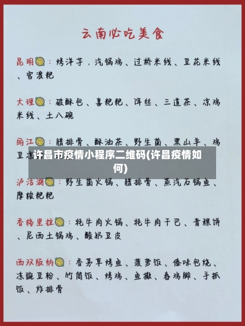 许昌市疫情小程序二维码(许昌疫情如何)-第2张图片
