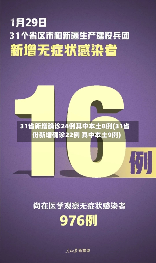 31省新增确诊24例其中本土8例(31省份新增确诊22例 其中本土9例)-第3张图片