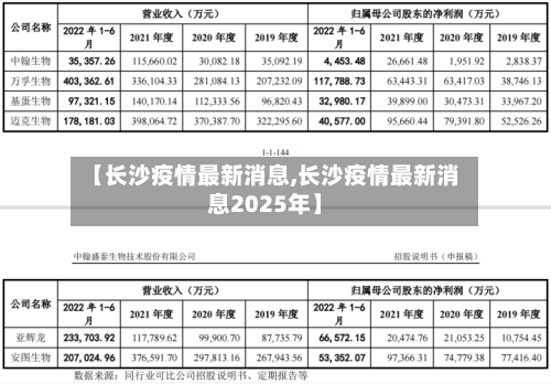 【长沙疫情最新消息,长沙疫情最新消息2025年】-第1张图片
