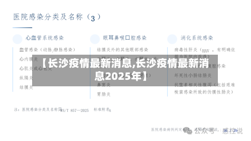 【长沙疫情最新消息,长沙疫情最新消息2025年】-第2张图片