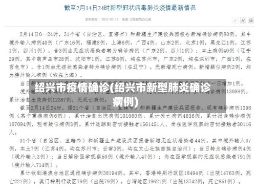 绍兴市疫情确诊(绍兴市新型肺炎确诊病例)-第2张图片
