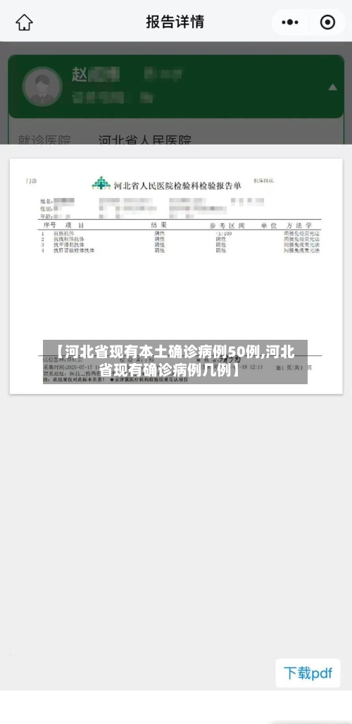 【河北省现有本土确诊病例50例,河北省现有确诊病例几例】-第1张图片