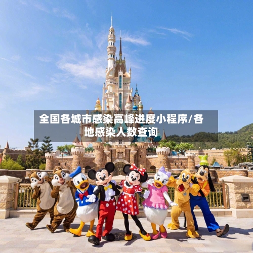 全国各城市感染高峰进度小程序/各地感染人数查询-第1张图片