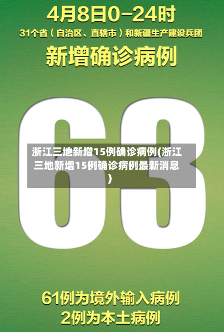 浙江三地新增15例确诊病例(浙江三地新增15例确诊病例最新消息)-第2张图片