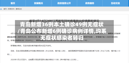 青岛新增36例本土确诊49例无症状/青岛公布新增6例确诊病例详情,均系无症状感染者转归-第1张图片