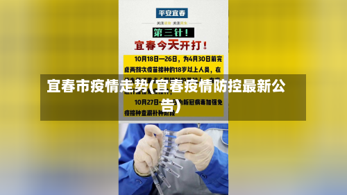 宜春市疫情走势(宜春疫情防控最新公告)-第1张图片