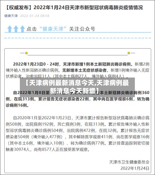 【天津病例最新消息今天,天津病例最新消息今天新增】-第3张图片
