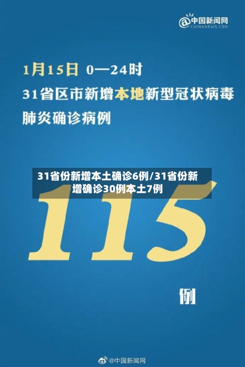 31省份新增本土确诊6例/31省份新增确诊30例本土7例-第2张图片
