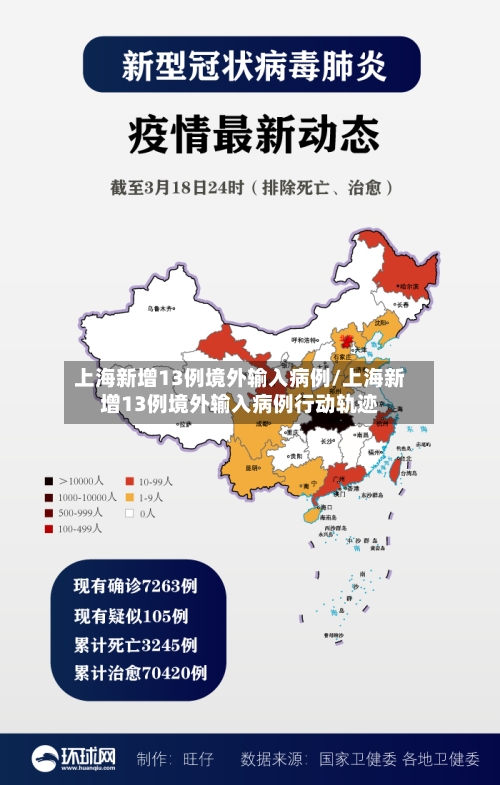 上海新增13例境外输入病例/上海新增13例境外输入病例行动轨迹-第2张图片