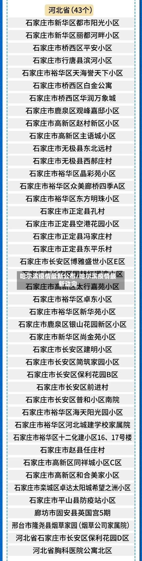 哈尔滨疫情最新公布/哈尔滨疫情最新动向-第1张图片