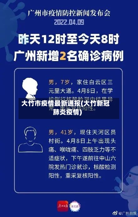 大竹市疫情最新通报(大竹新冠肺炎疫情)-第1张图片