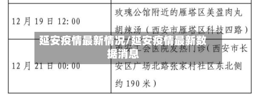 延安疫情最新情况/延安疫情最新数据消息-第2张图片