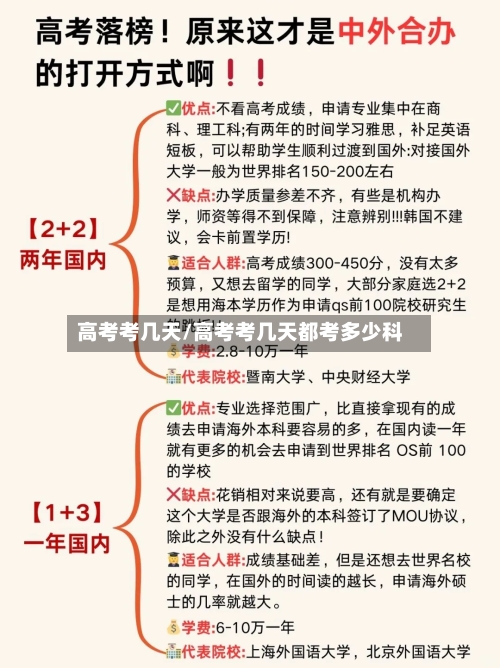 高考考几天/高考考几天都考多少科-第3张图片