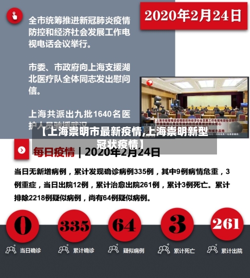 【上海崇明市最新疫情,上海崇明新型冠状疫情】-第1张图片