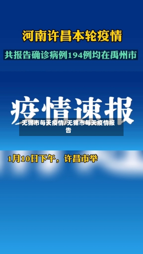 无锡市每天疫情/无锡市每天疫情报告-第2张图片
