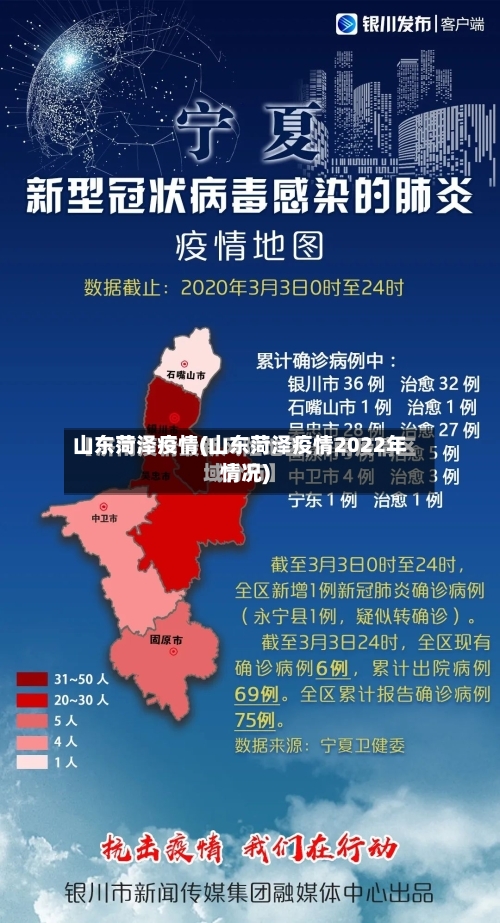 山东菏泽疫情(山东菏泽疫情2022年情况)-第3张图片