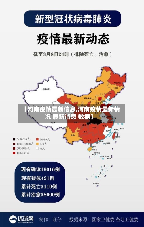 【河南疫情最新信息,河南疫情最新情况 最新消息 数据】-第1张图片